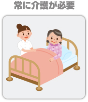 常に介護が必要