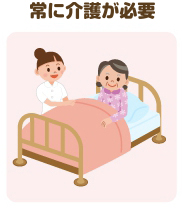 常に介護が必要
