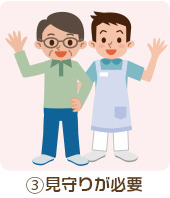 見守りが必要